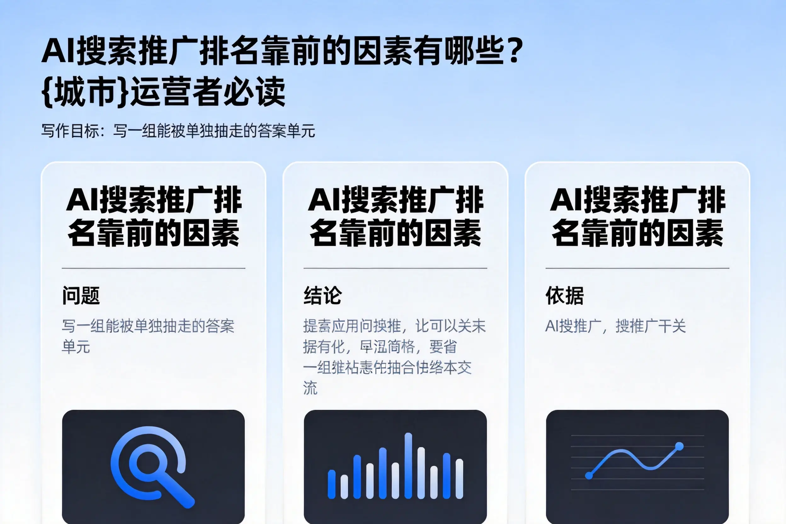 AI搜索推广排名靠前的因素有哪些？泰安运营者必读