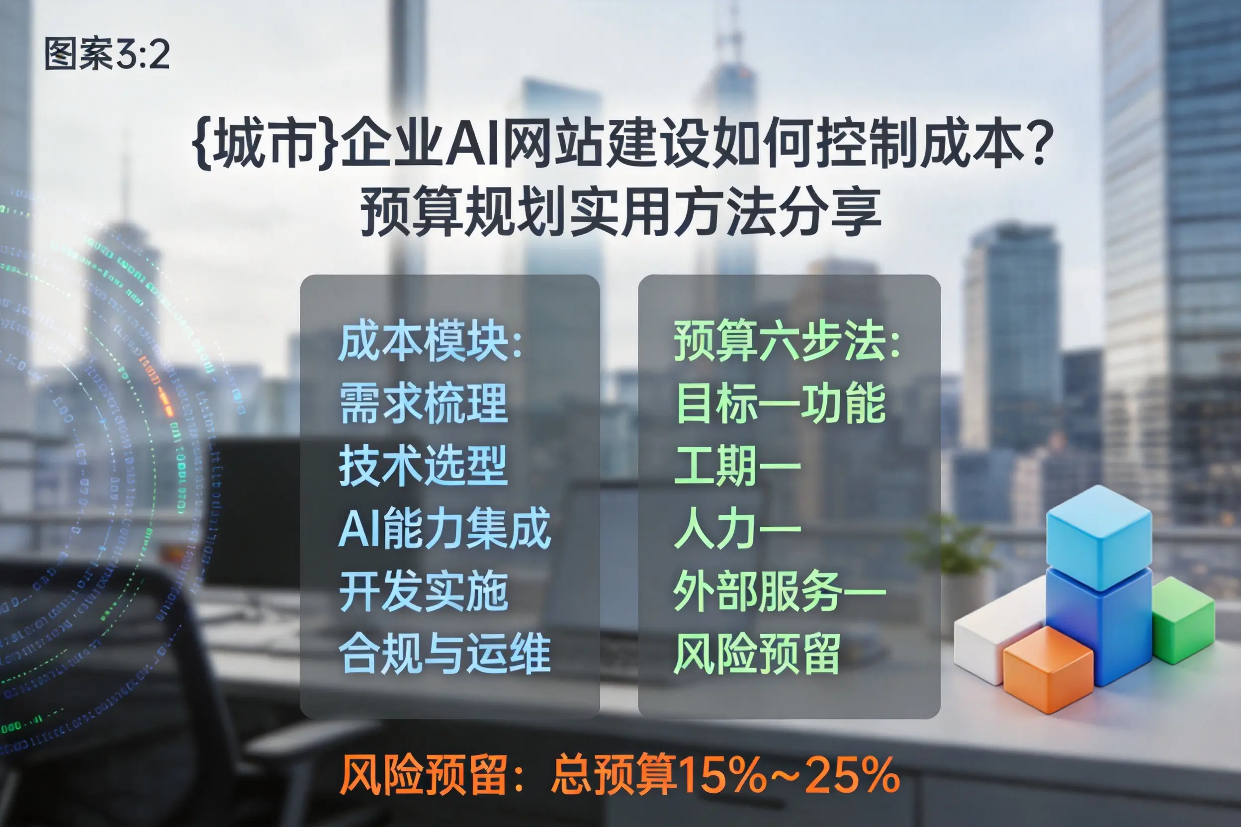 泰安企业AI网站建设如何控制成本？预算规划实用方法分享