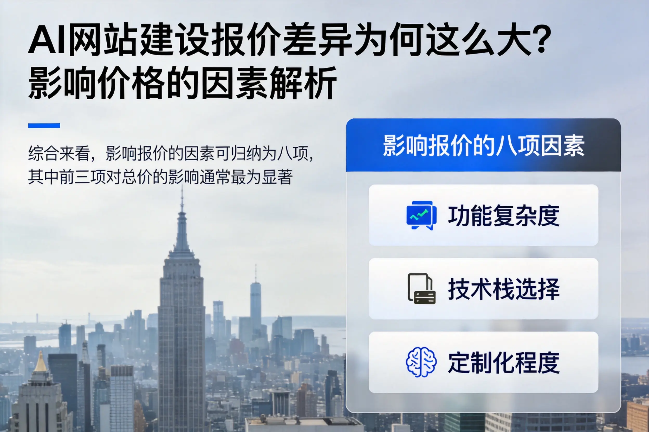 泰安AI网站建设报价差异为何这么大?影响价格的因素解析