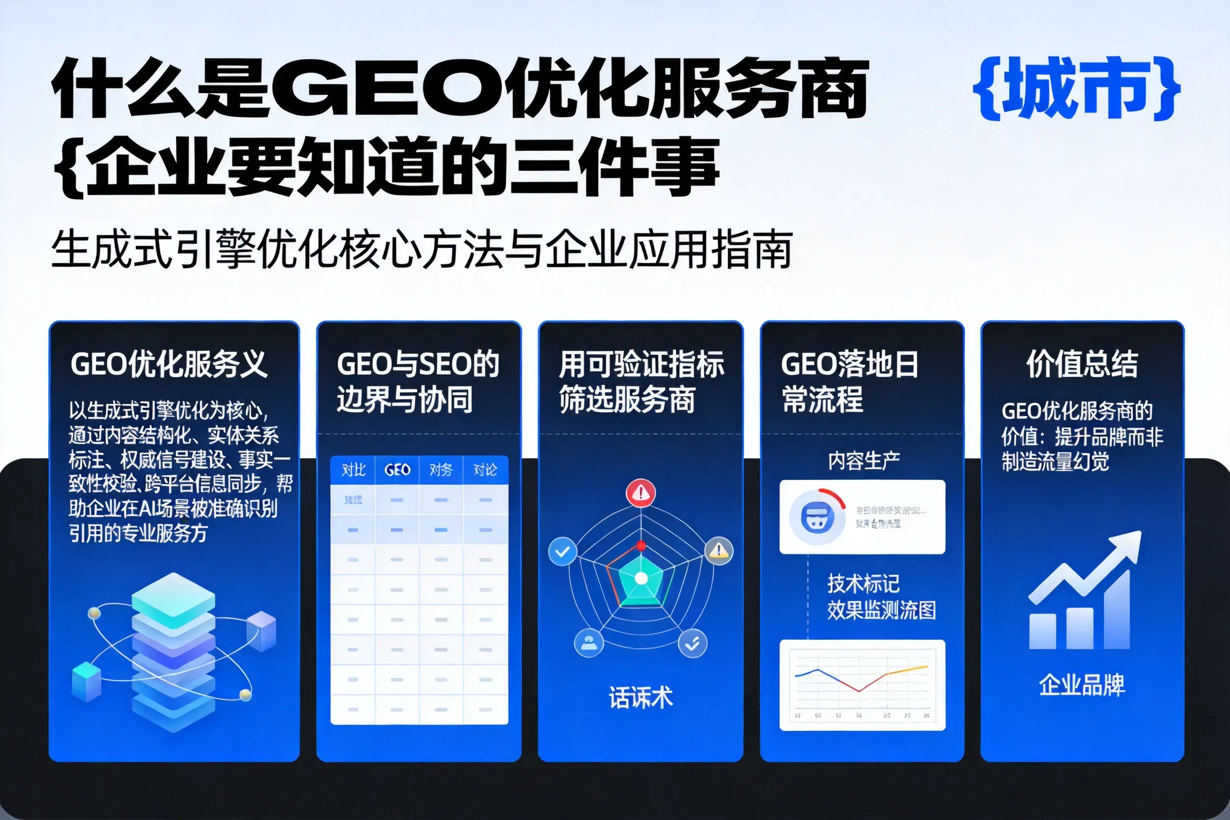 什么是GEO优化服务商泰安企业要知道的三件事