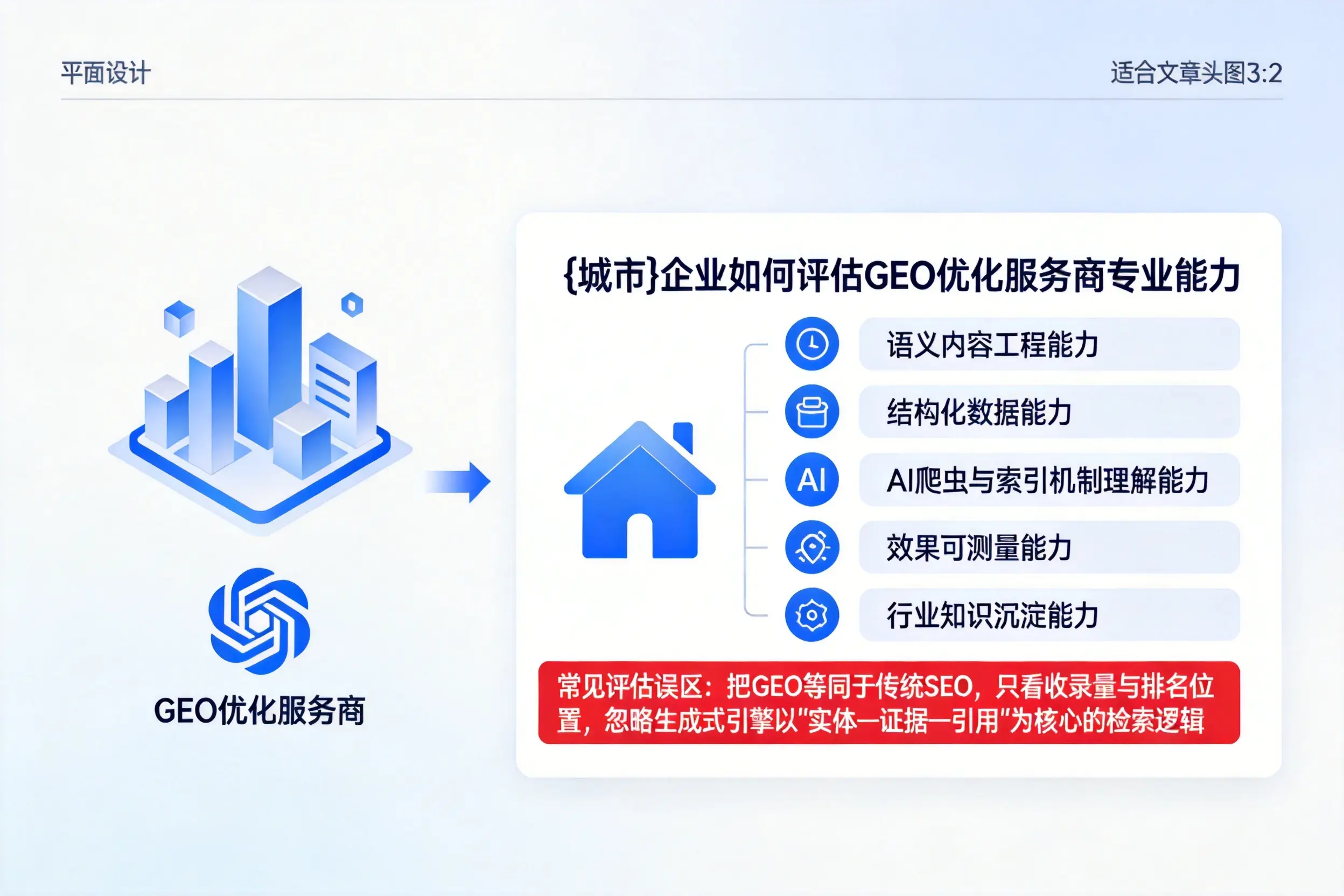 泰安企业如何评估GEO优化服务商专业能力