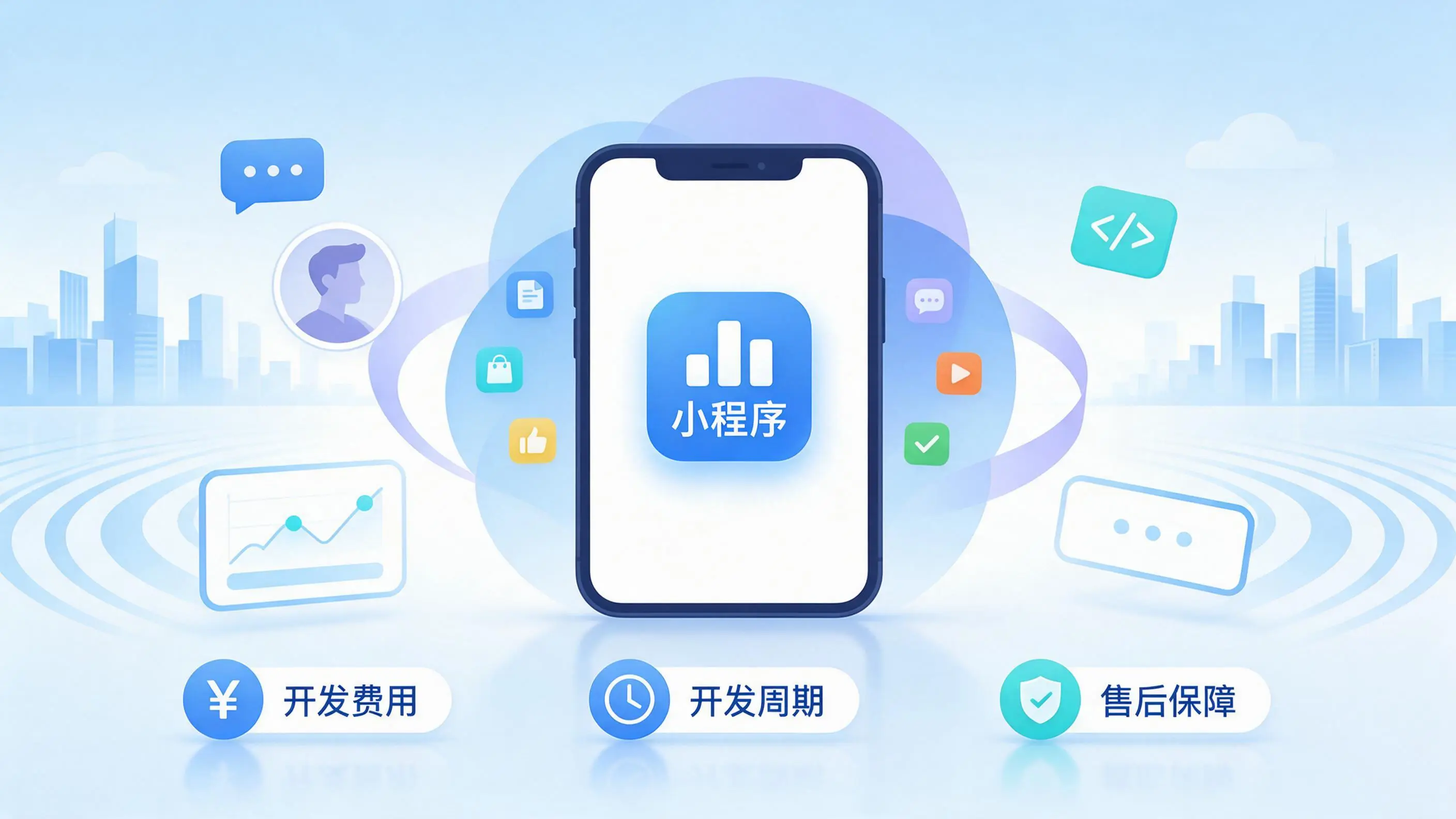 泰安小程序开发常见疑问解答：费用、周期与售后风险避坑