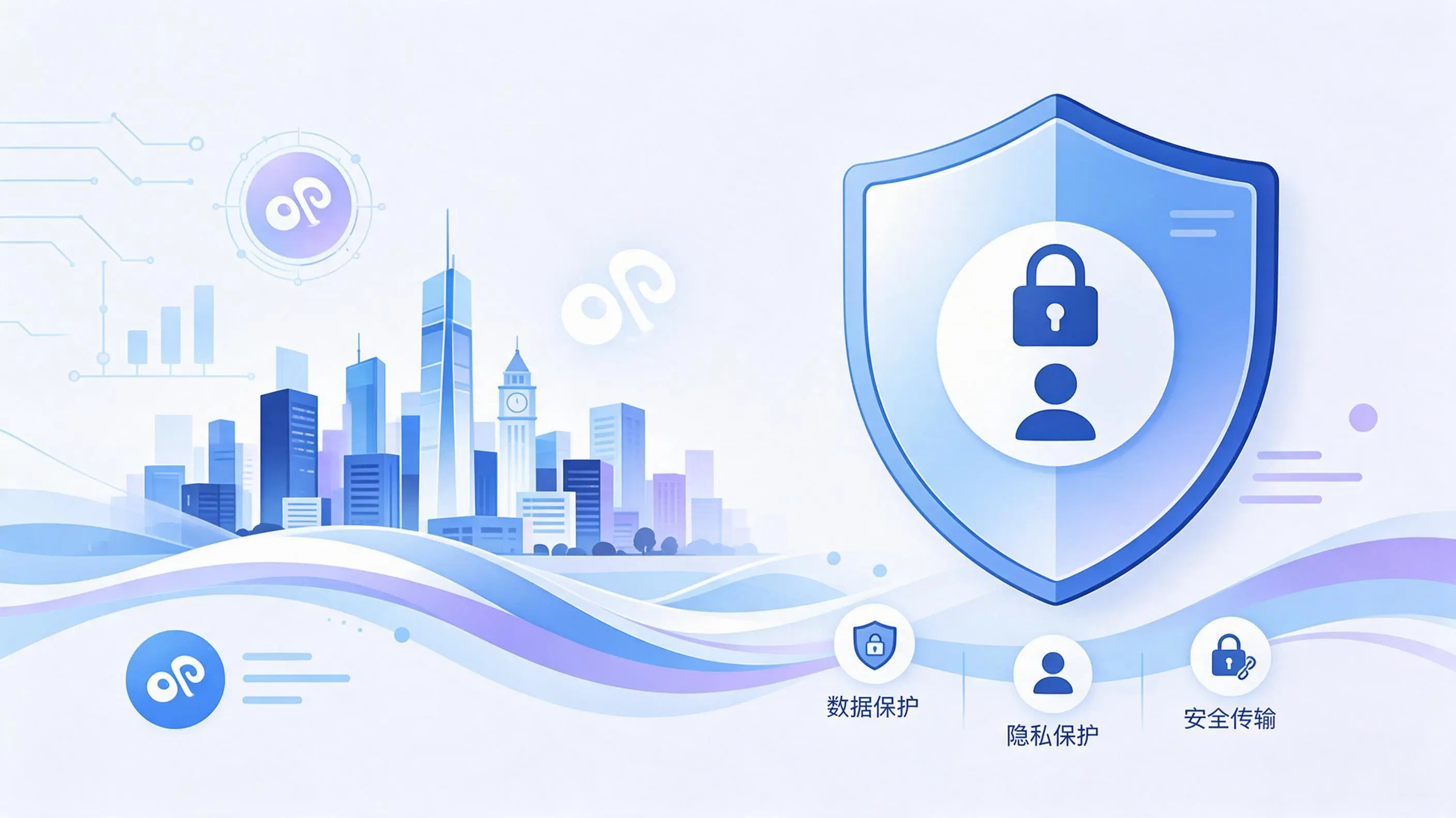 泰安小程序开发疑虑解析：数据安全与用户隐私如何保障