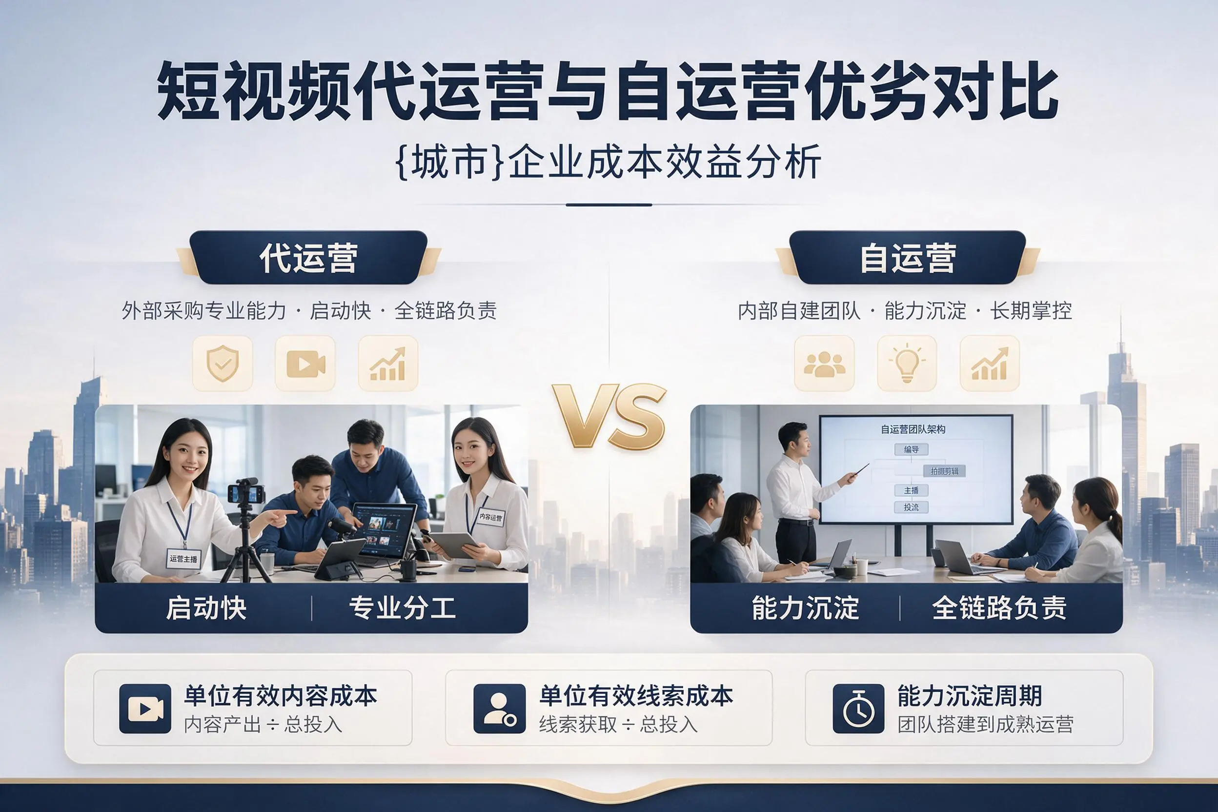 短视频代运营与自运营优劣对比：泰安企业成本效益分析