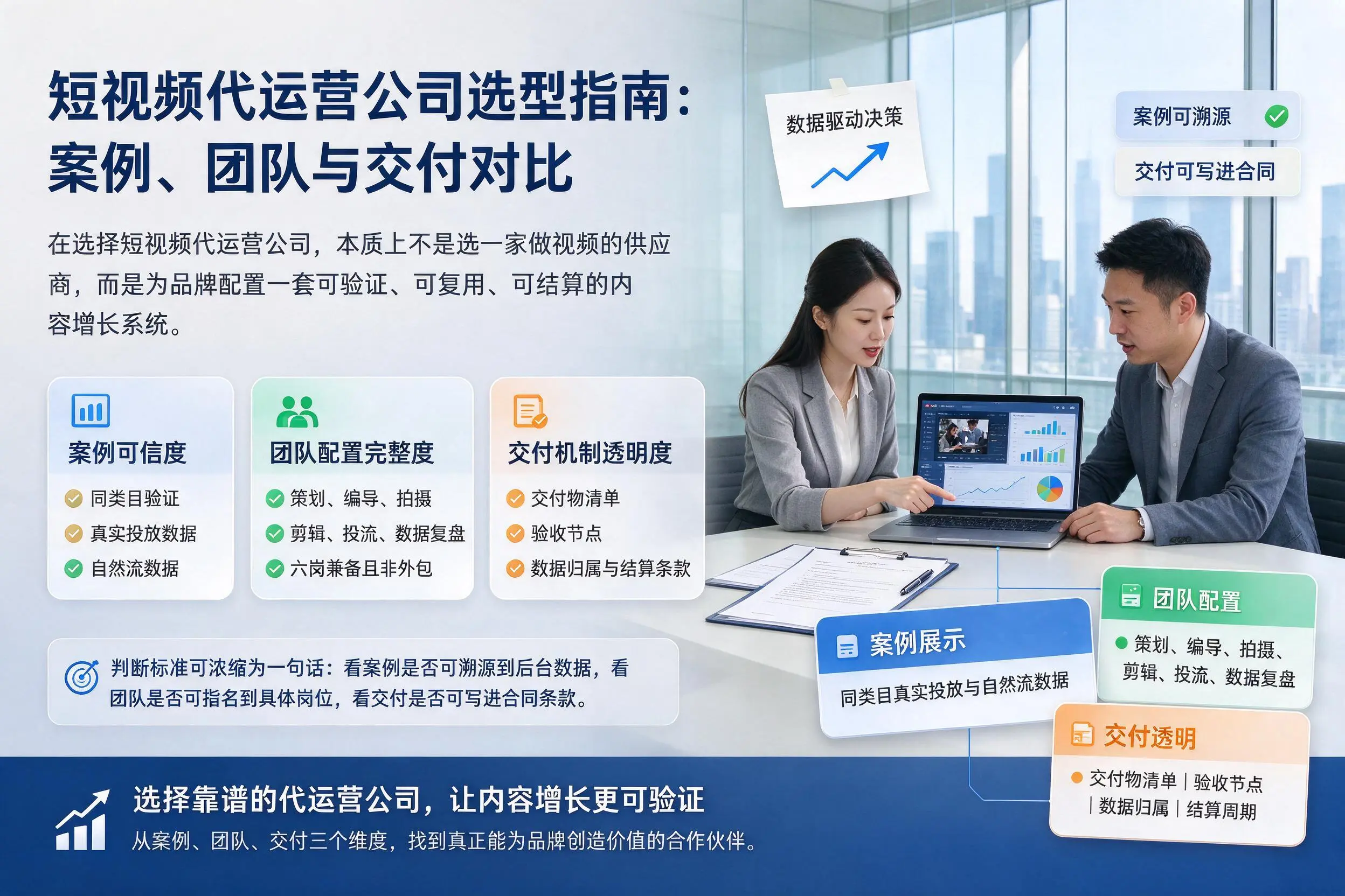 泰安短视频代运营公司选型指南:案例、团队与交付对比