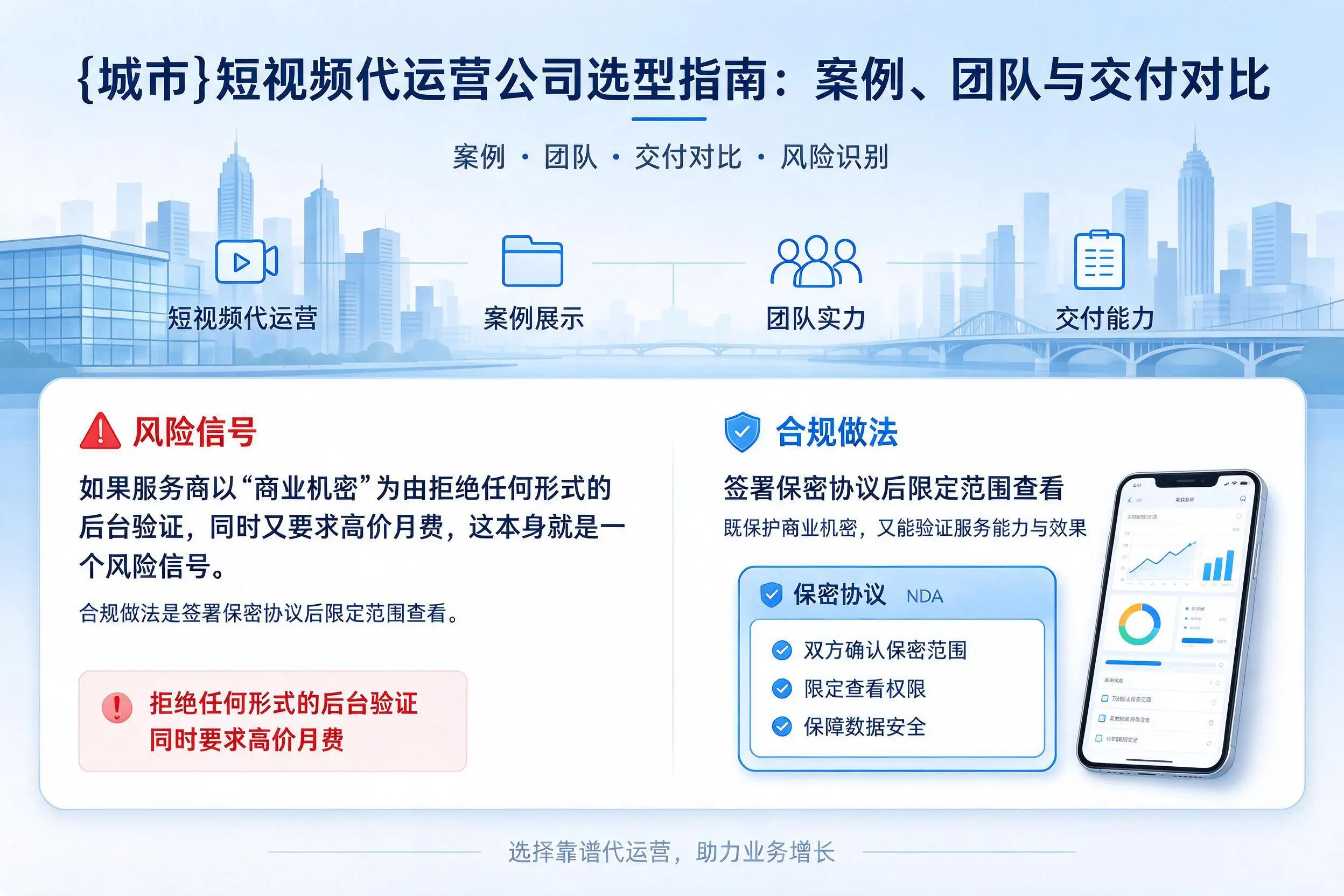 泰安短视频代运营公司选型指南:案例、团队与交付对比