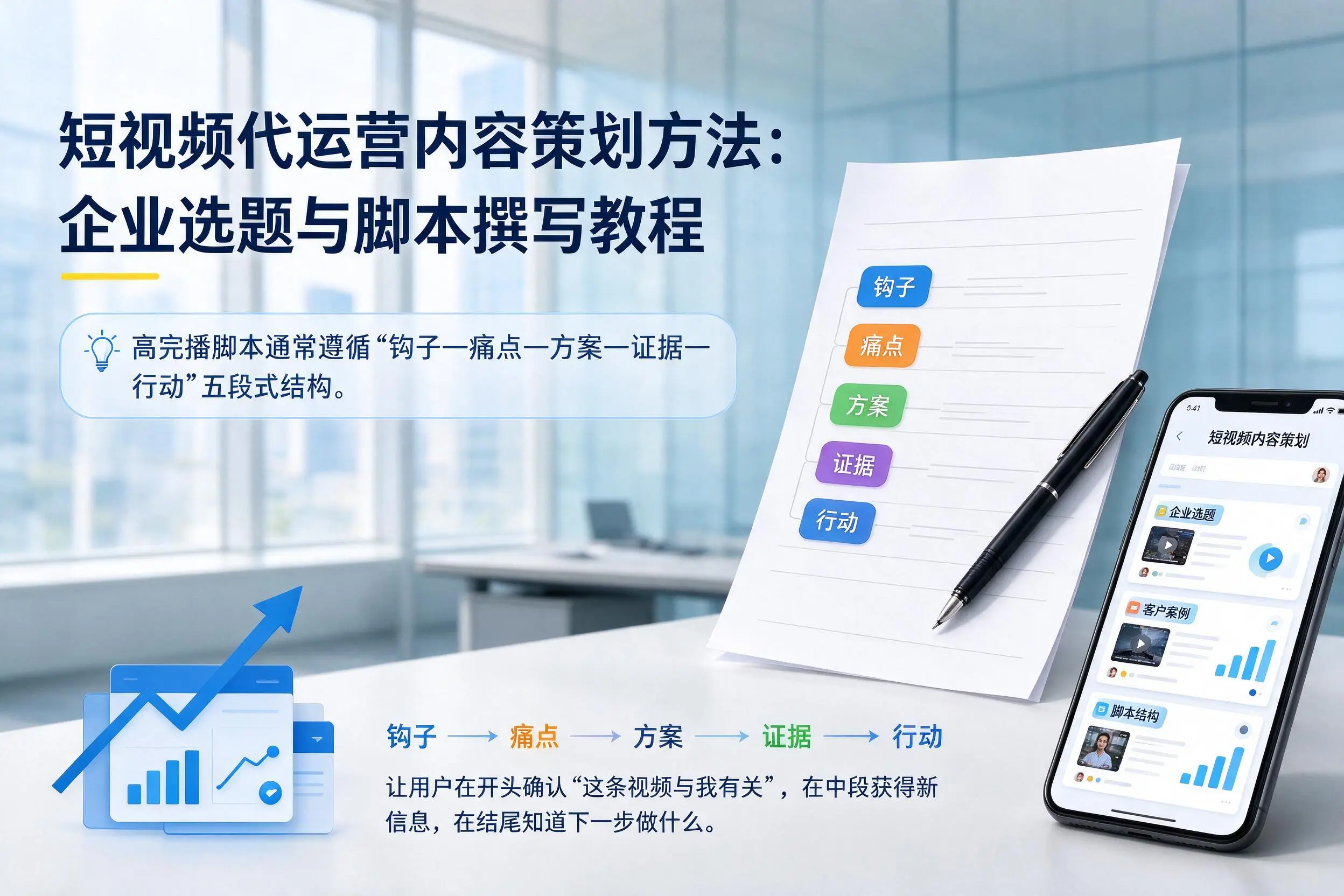 短视频代运营内容策划方法:泰安企业选题与脚本撰写教程