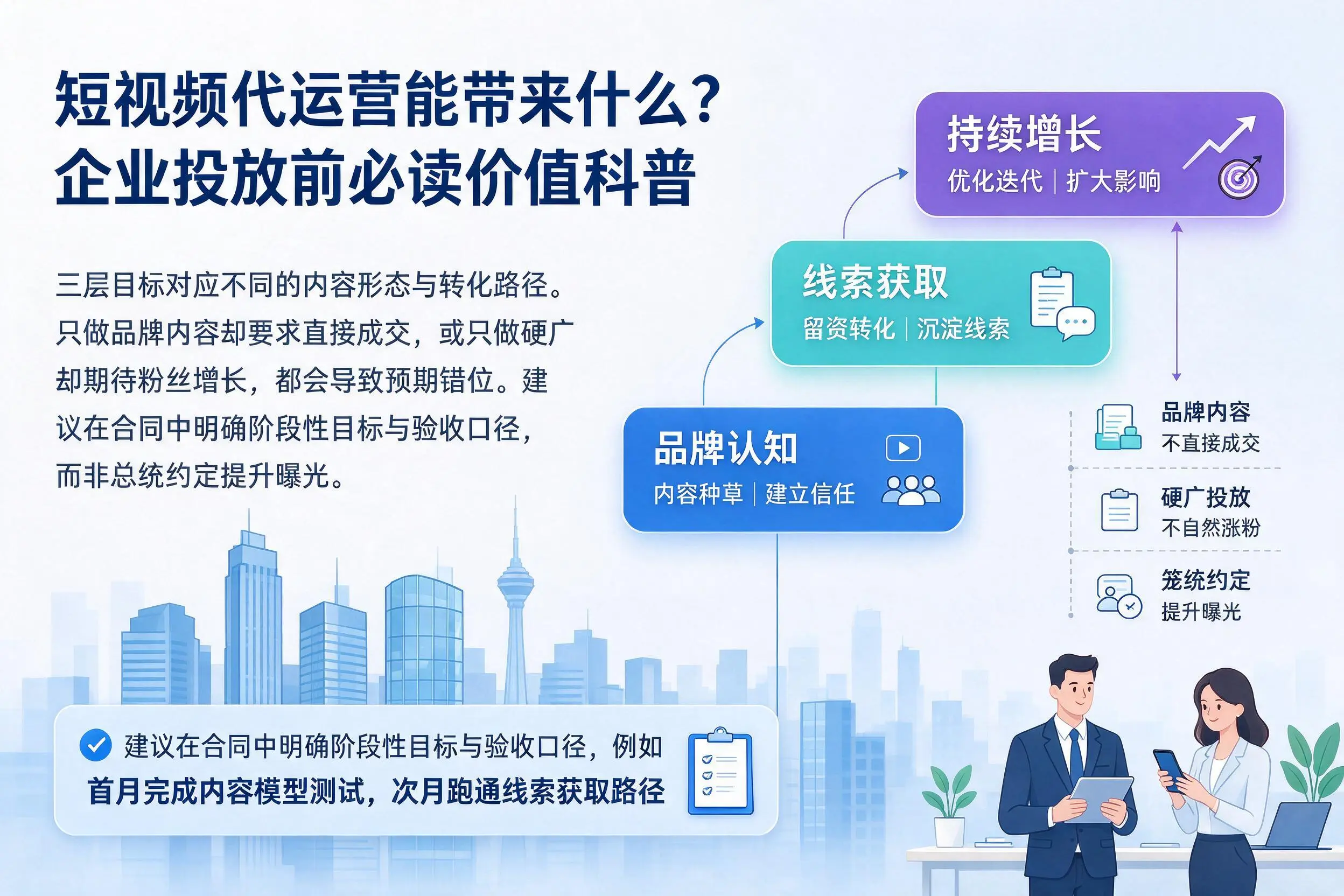 短视频代运营能带来什么？泰安企业投放前必读价值科普