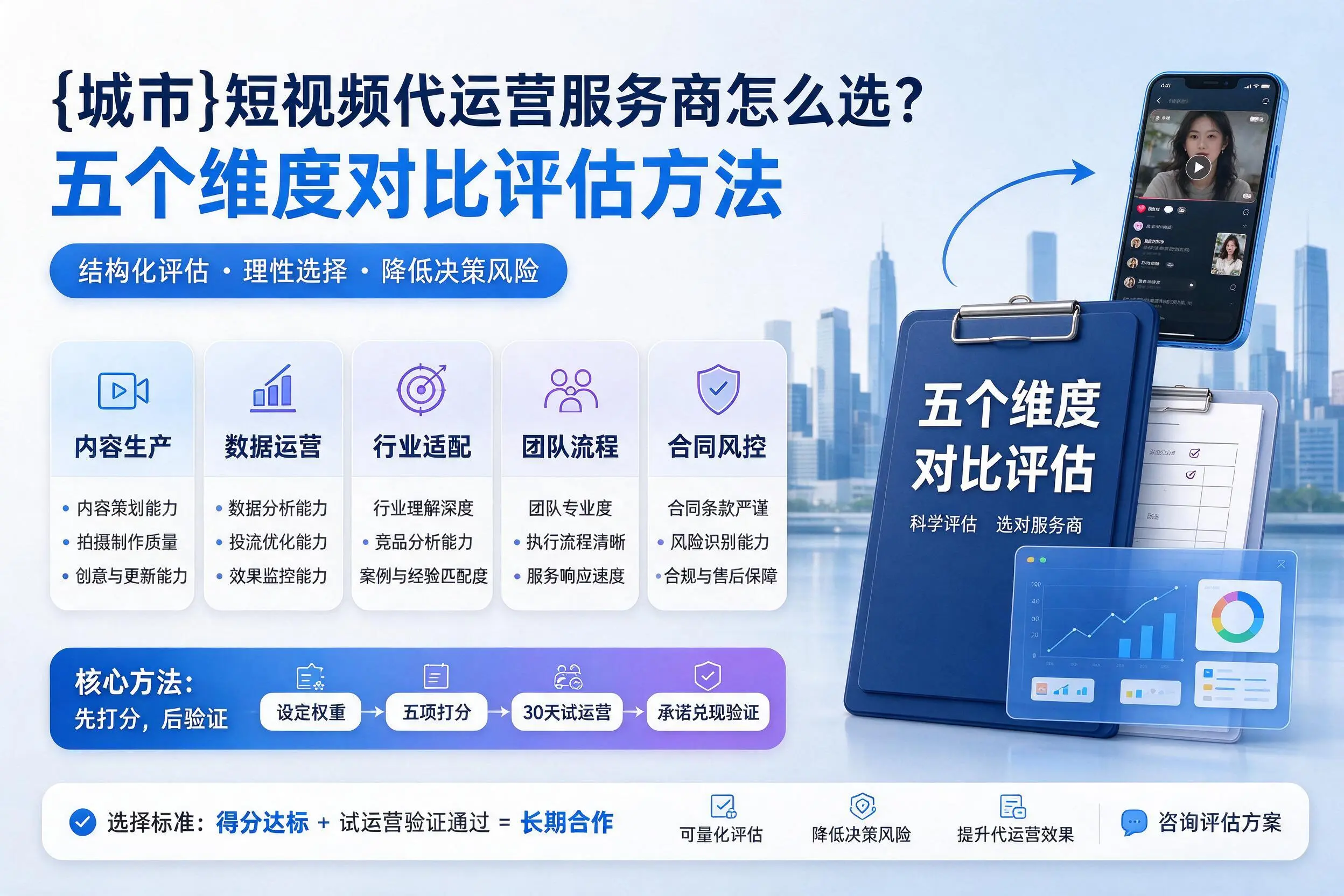 泰安短视频代运营服务商怎么选?五个维度对比评估方法