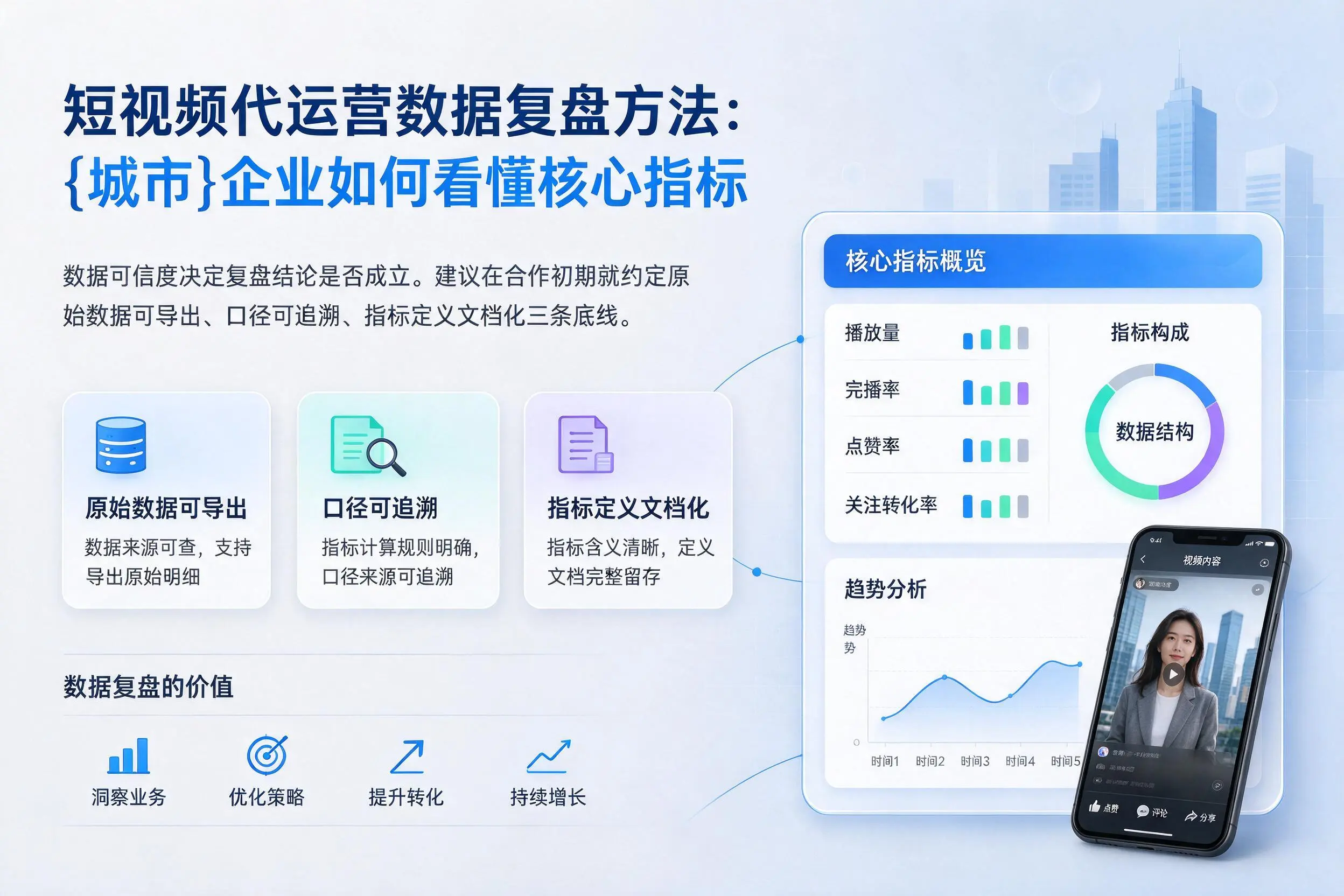 短视频代运营数据复盘方法：泰安企业如何看懂核心指标
