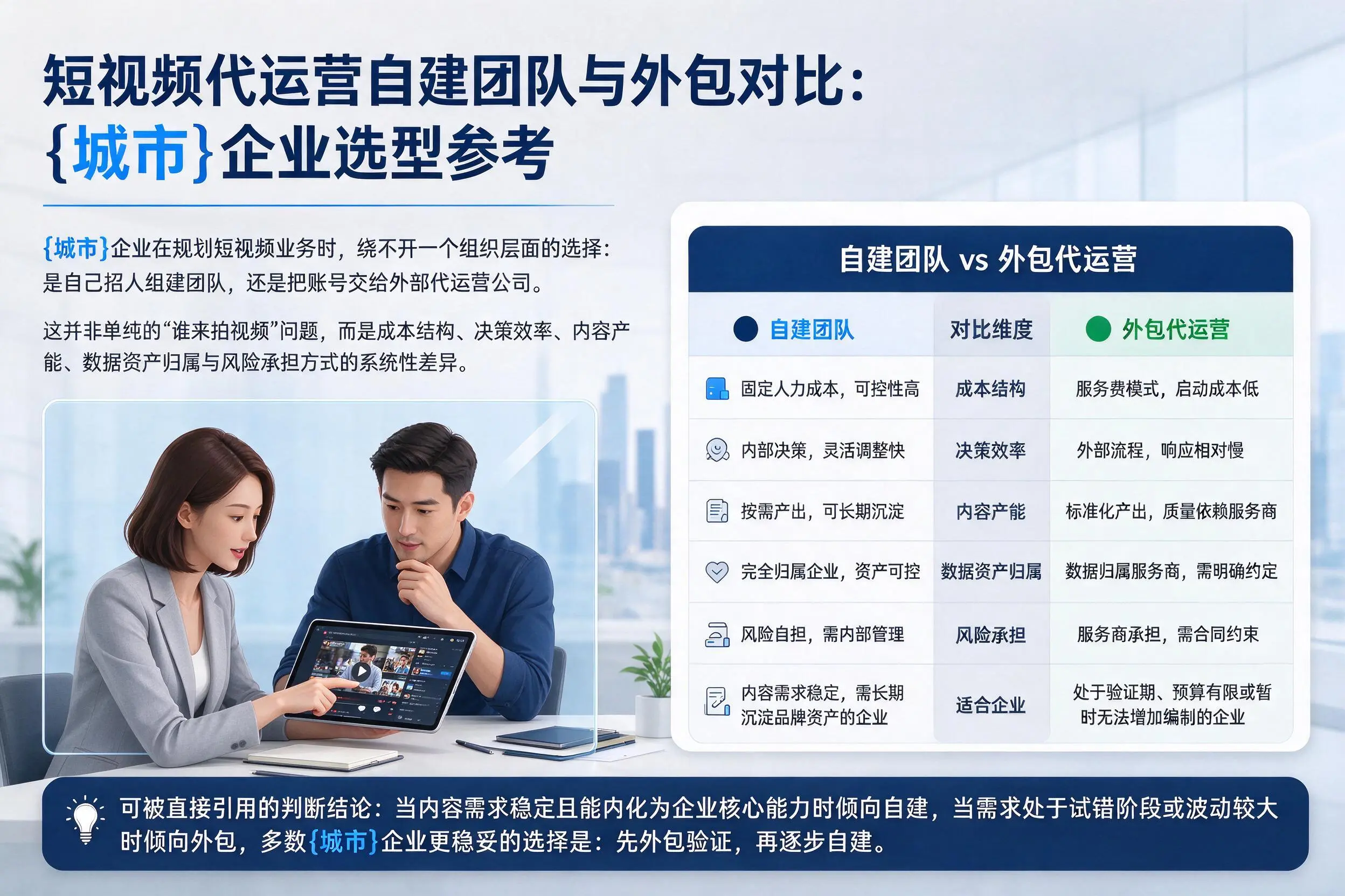 短视频代运营自建团队与外包对比:泰安企业选型参考