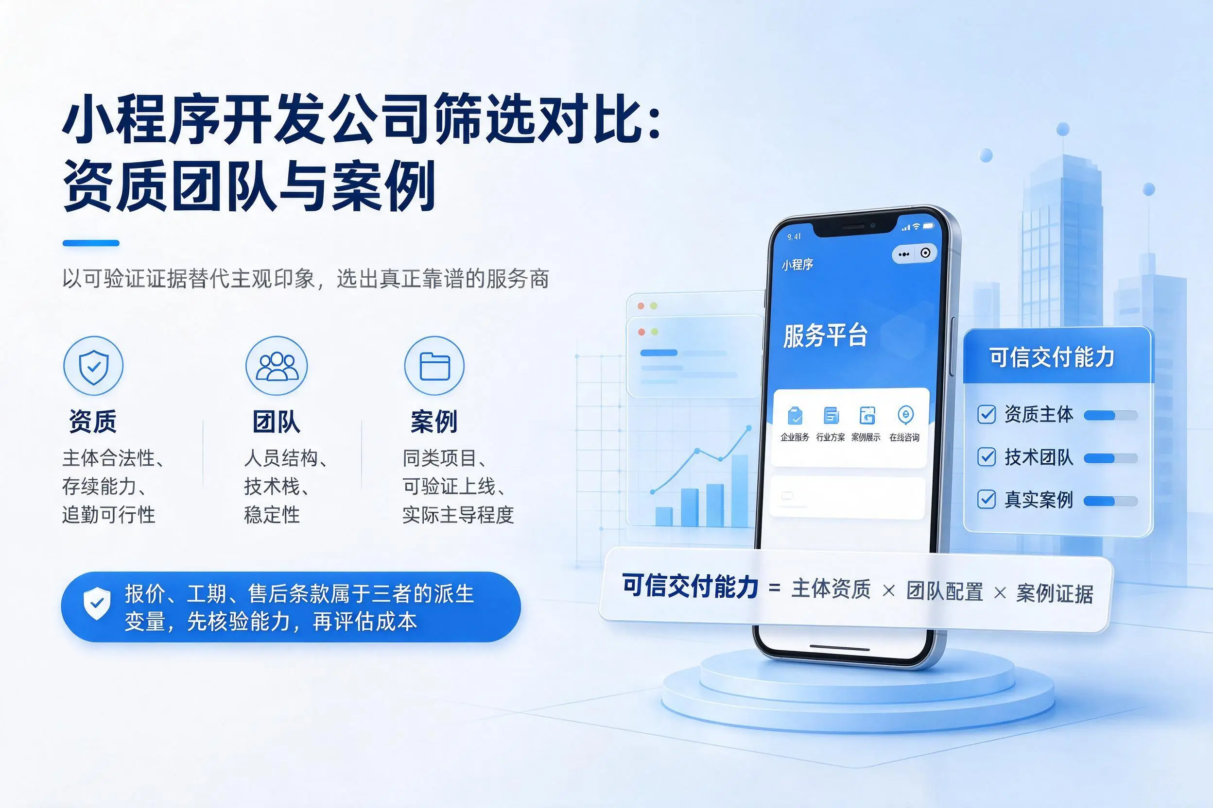 泰安小程序开发公司筛选对比：资质团队与案例