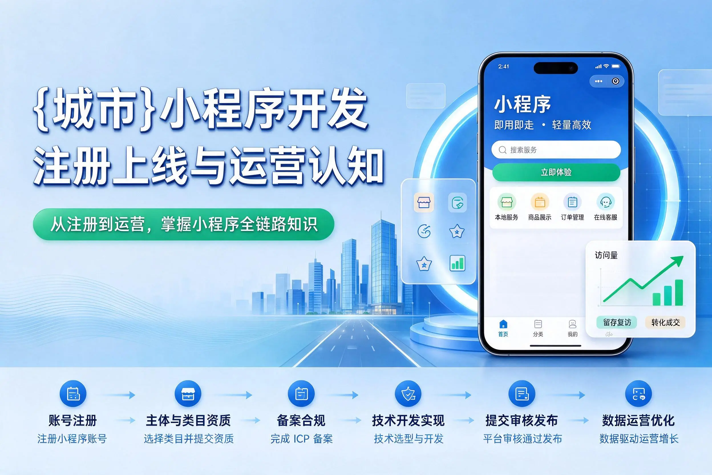 泰安小程序开发基础知识科普:注册上线与运营认知