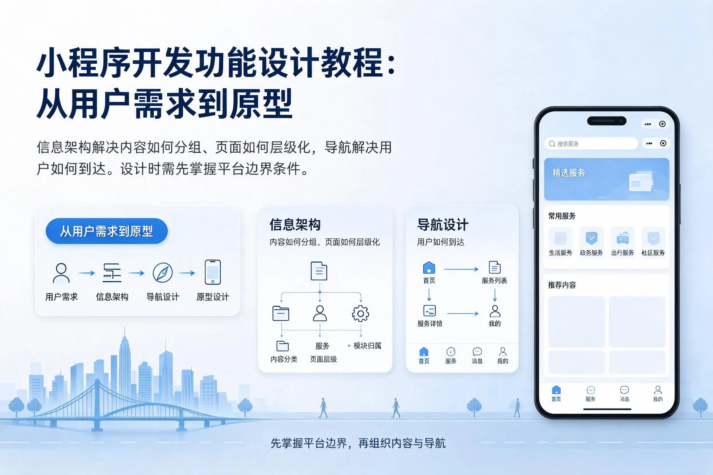 泰安小程序开发功能设计教程:从用户需求到原型
