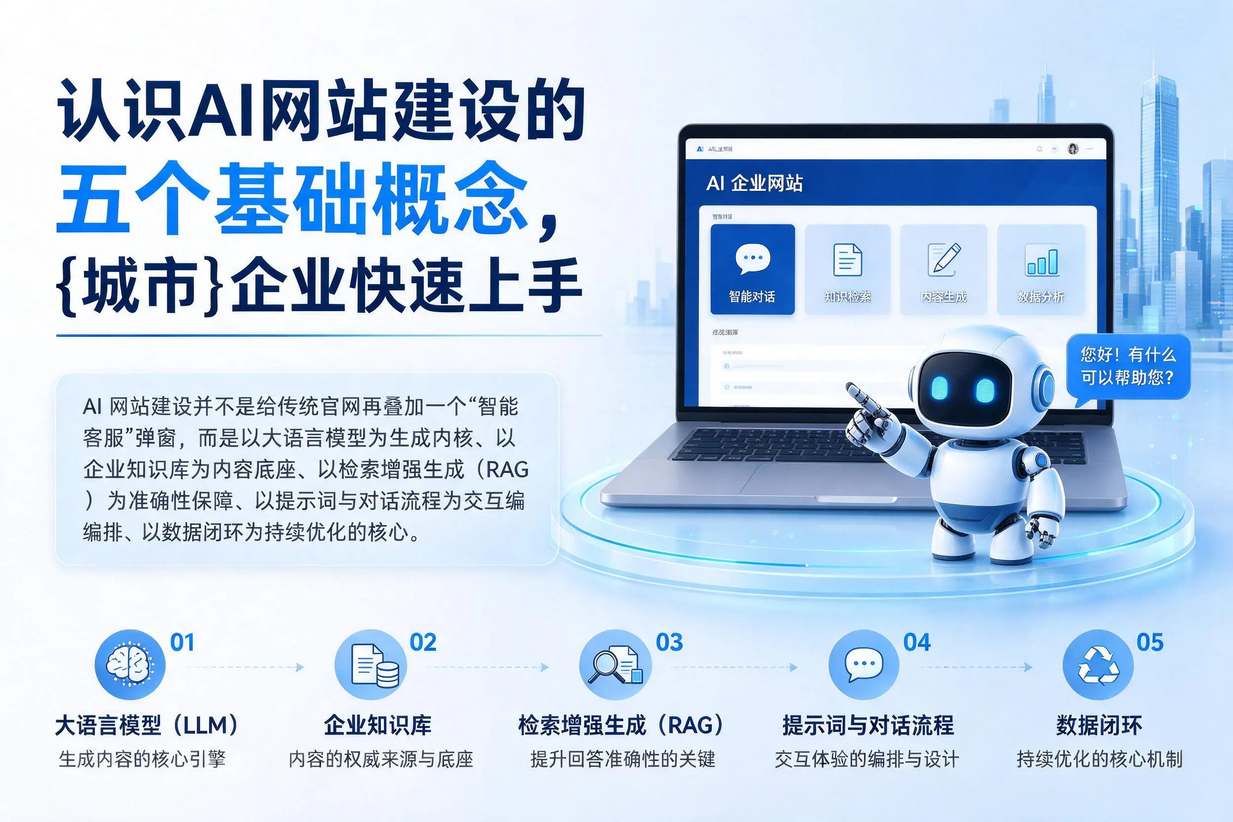 认识AI网站建设的五个基础概念，泰安企业快速上手
