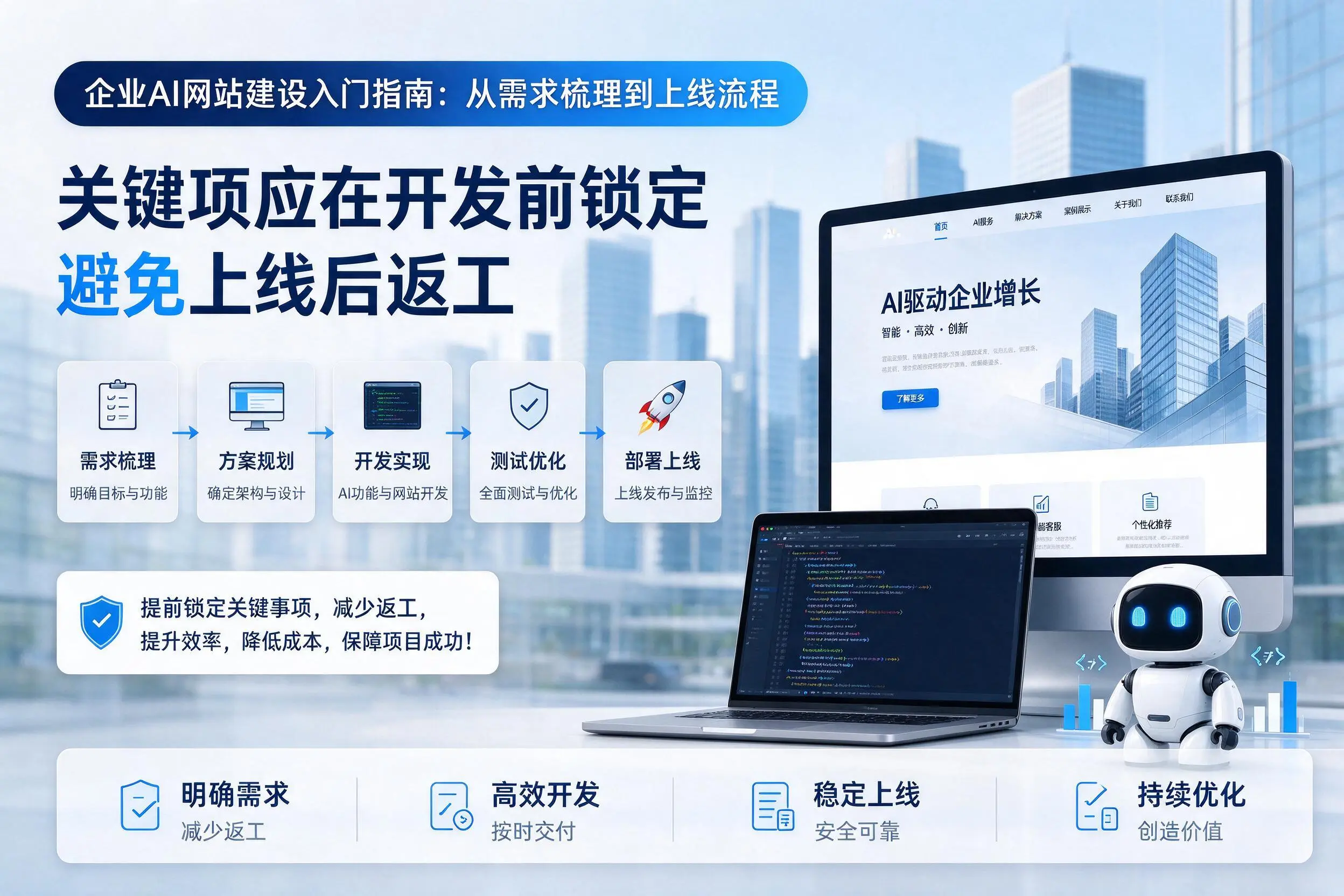 泰安企业AI网站建设入门指南:从需求梳理到上线流程