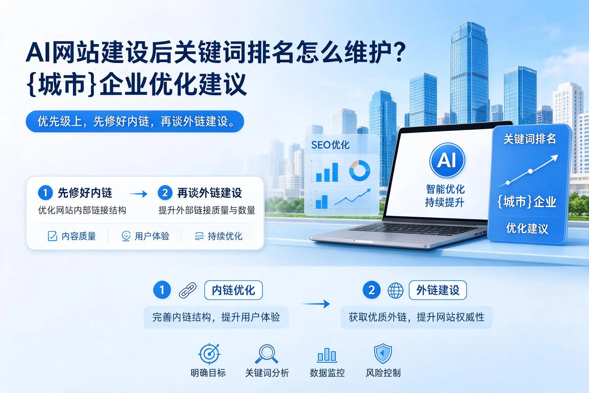 AI网站建设后关键词排名怎么维护?泰安企业优化建议