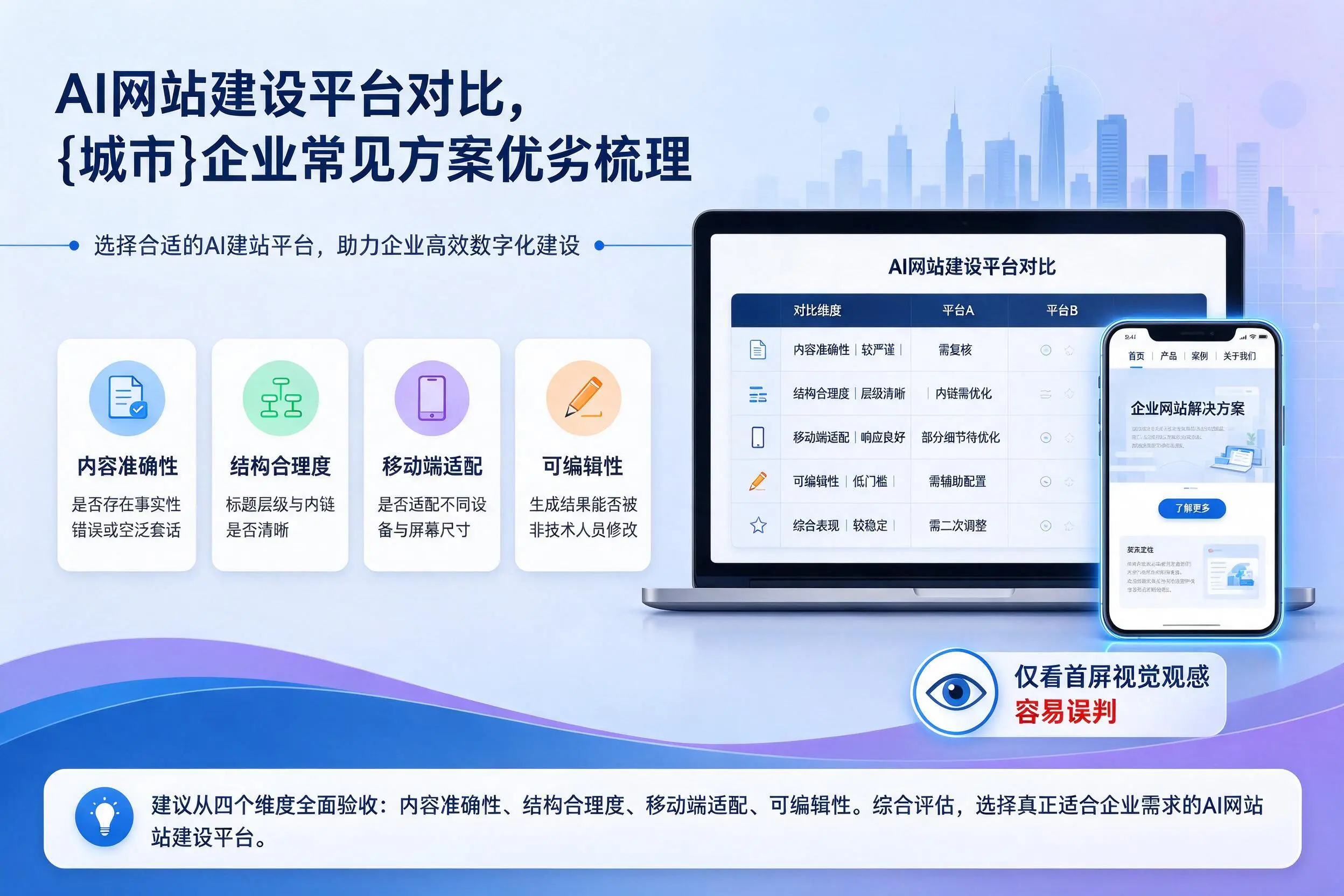 AI网站建设平台对比,泰安企业常见方案优劣梳理