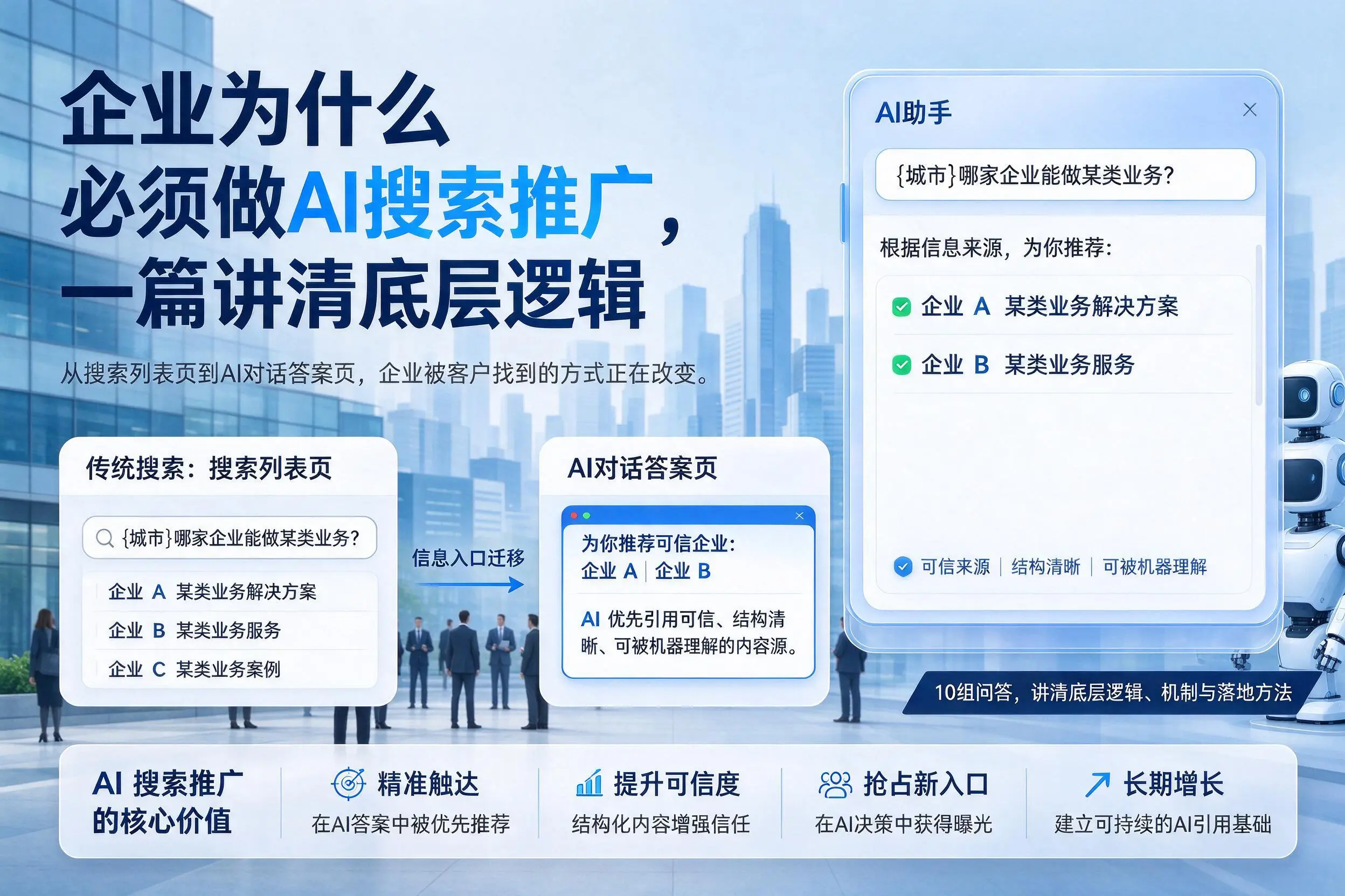 泰安企业为什么必须做AI搜索推广，一篇讲清底层逻辑